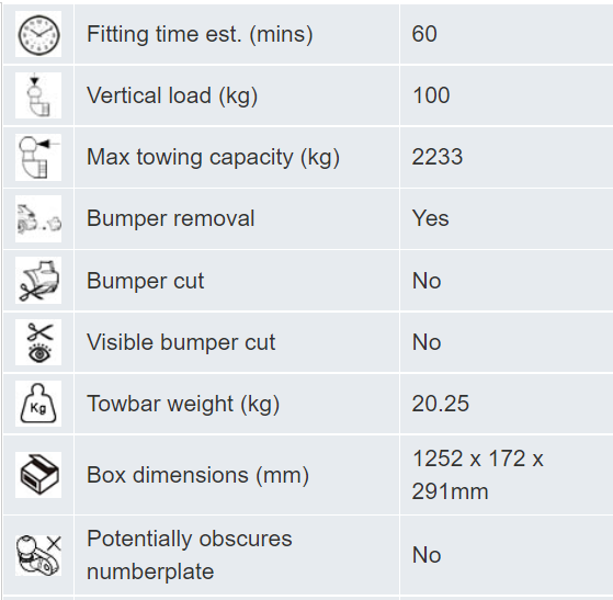 Audi A3 Saloon Towbar 20162020 Telford Towbars