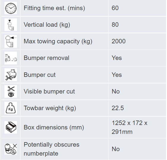 Audi A3 Saloon 20132016 Towbar Telford Towbars