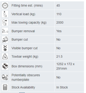 2 series detachable info