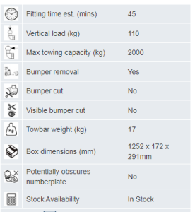 2 series f46 2015 >> flange info