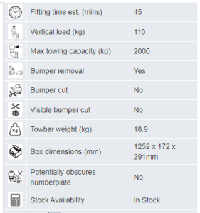 2 series f46 2015 > swan info