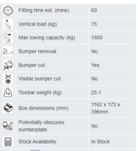 i30 detachable info