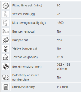 i30 sw swan info