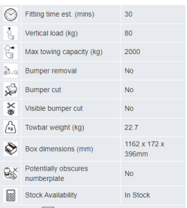 ix35 detachable info