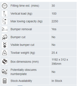 Tucson New Detachable Info