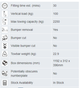 Tucson New Flange Info