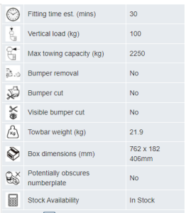 Tucson no adblue flange info