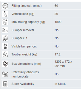 i40 flange info