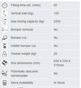 santa fe new flange info