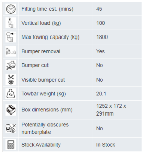 Qashqai fixed