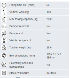 avensis detachable