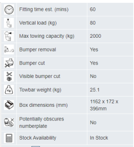 rav 4 new detachable info