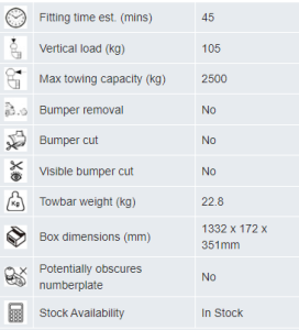 Vauxhall Vivaro Van Flange Towbar