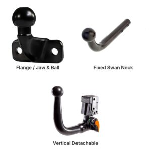 Volkswagen Caddy Van 2020 Onwards Aragon Towbar - E6708